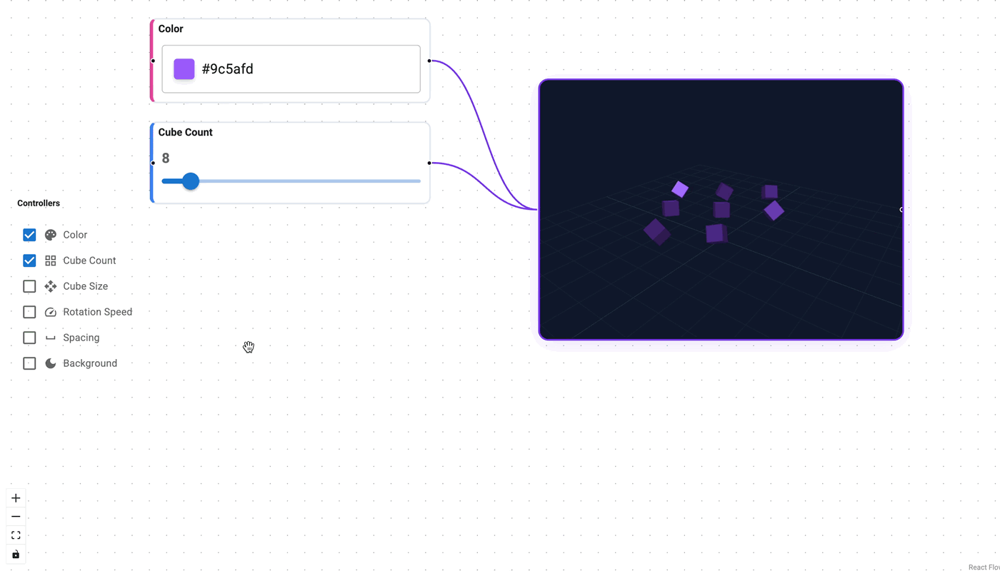 panel-reactflow demo