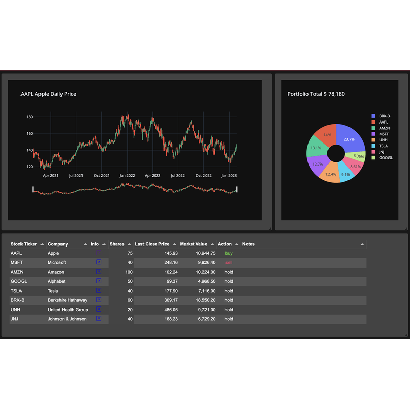 Portfolio Analyzer App